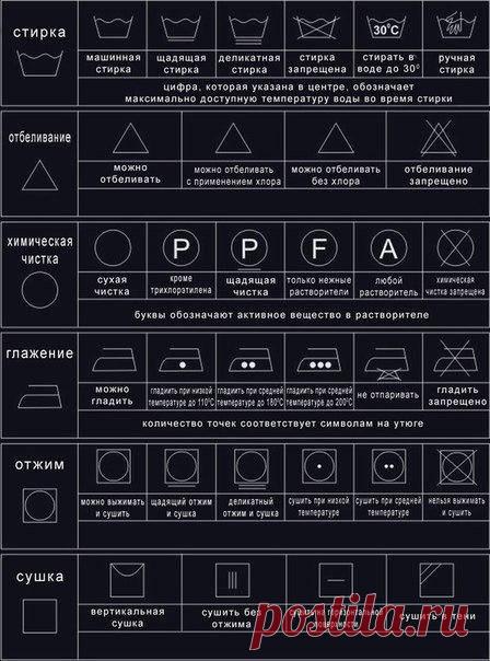 Разбираемся в ярлычках
