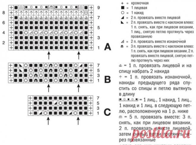 Openwork metallic sweater free pattern