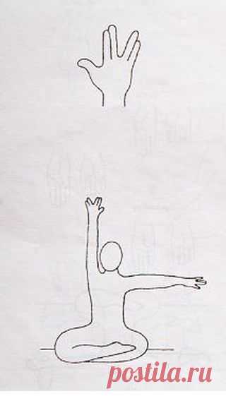 Исцеление физического, ментального и духовного тел. Невероятно! - Искусство здоровой жизни