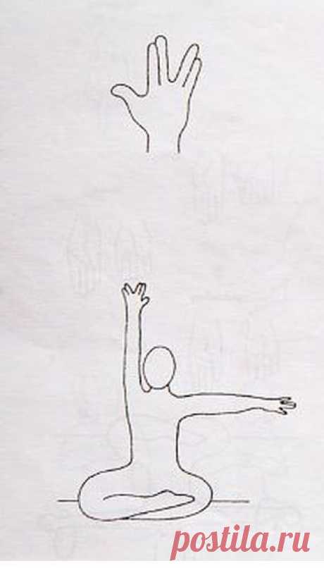 Исцеление физического, ментального и духовного тел. Невероятно! - Искусство здоровой жизни