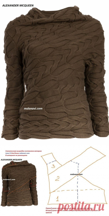 Вязаный пуловер косами от ALEXANDER MCQUEEN - Вяжем с Лана Ви