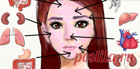 ПРОСТО ПРО ВСЕ: Присмотритесь к своему лицу — и узнаете, чем болеете