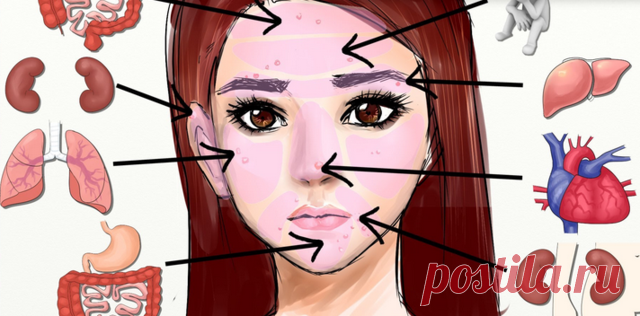 ПРОСТО ПРО ВСЕ: Присмотритесь к своему лицу — и узнаете, чем болеете