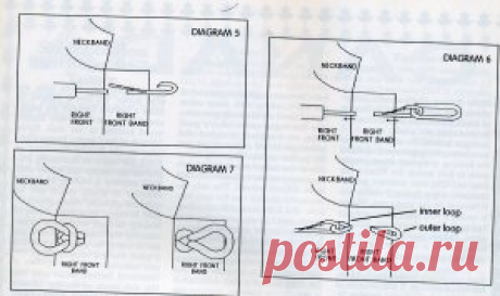 Loop Closures Done on the Passap | Cckittenknits's Weblog