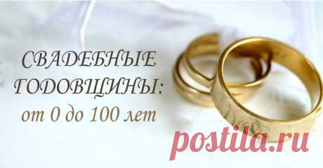 Названия СВАДЕБНЫХ ГОДОВЩИН: от 0 до 100 лет! День бракосочетания для многих самый радостный день в жизни. Или один из...