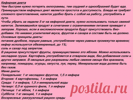 Жиросжигающая кефирная диета: -5кг за неделю и -5см в талии | На ДИЕТЕ | Яндекс Дзен