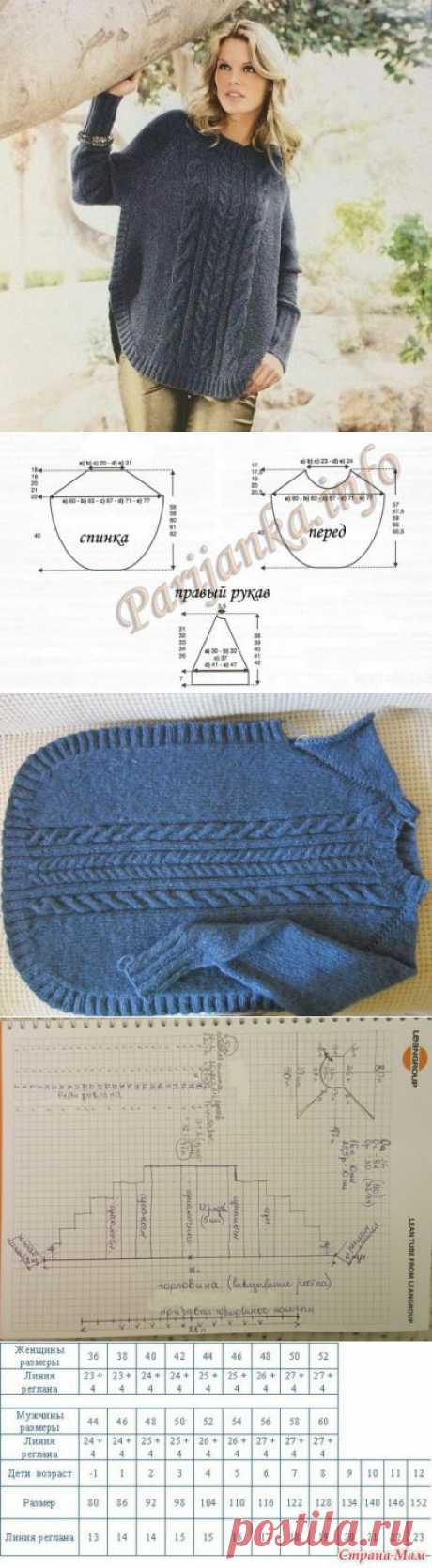 Oversize. Вязание на форуме osinka.