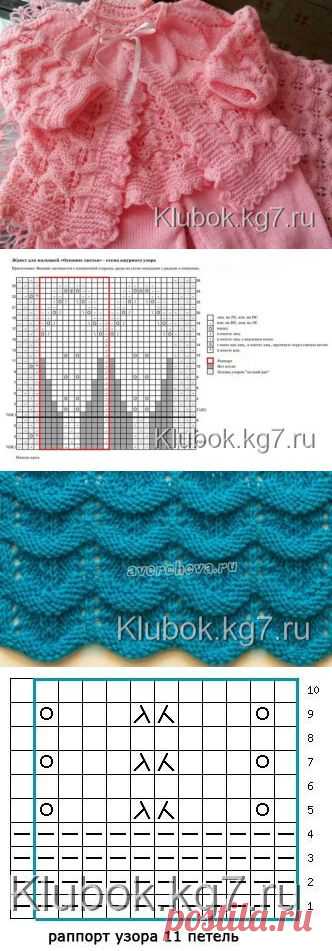 Для юной модницы | Клубок