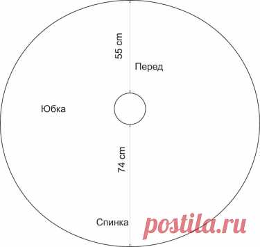 ПреКрасное платье от BelleWonder / Простые выкройки / Модный сайт о стильной переделке одежды и интерьера