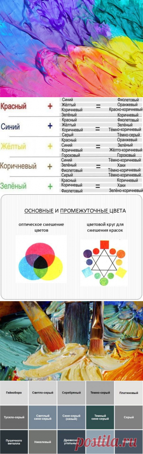 Смешивание цветов: как получить нужный оттенок из основной палитры