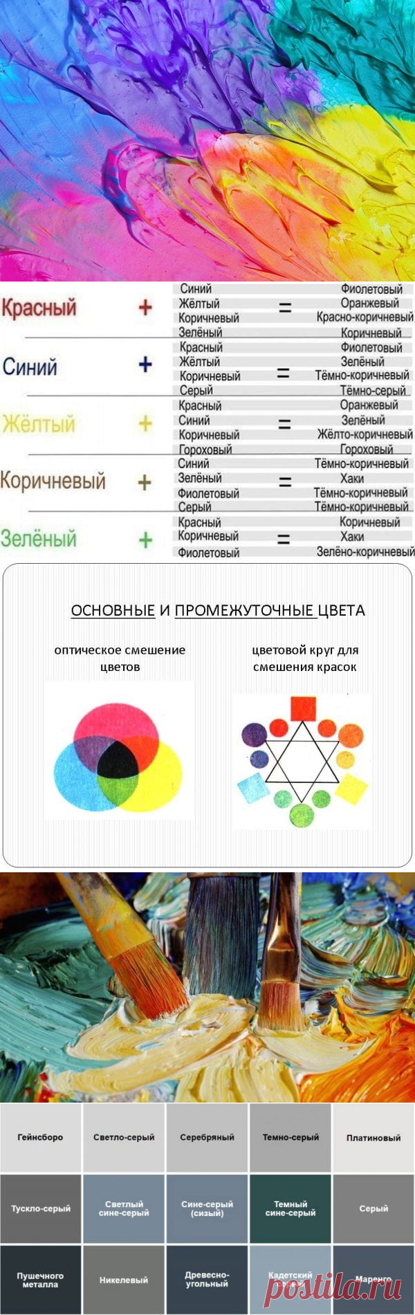 Смешивание цветов: как получить нужный оттенок из основной палитры