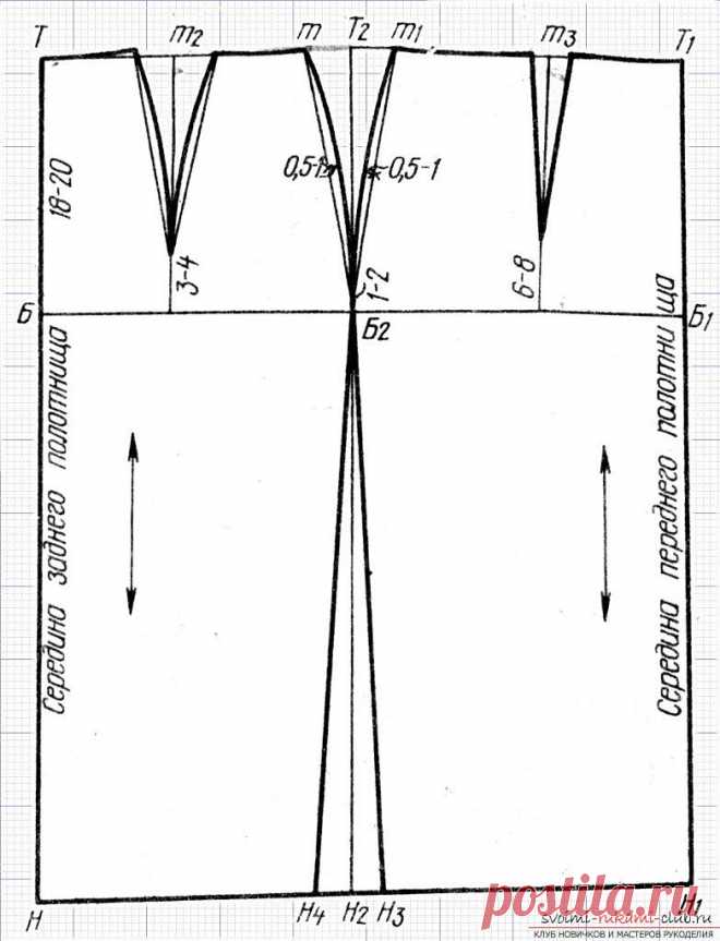 Как создать выкройку юбки-карандаш и пошить по ней изделие, используя описание и фото.
