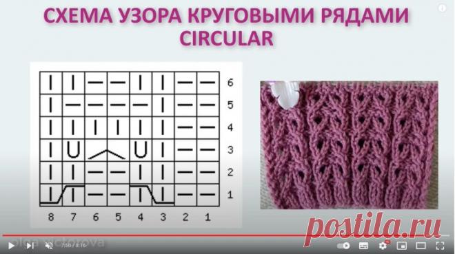 АЖУРНЫЕ ДОРОЖКИ СПИЦАМИ (Вязаие спицами) — Журнал Вдохновение Рукодельницы