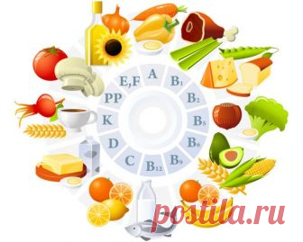Причины и особенности профилактики рака