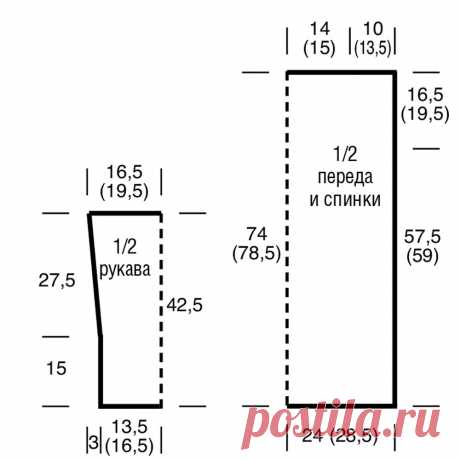 Вязание - рукоделие