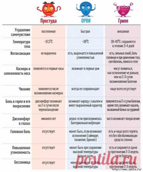 Шкатулка для творчества