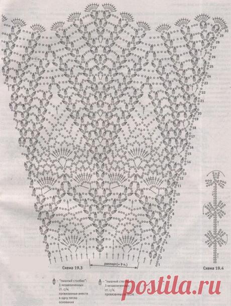 АНАНАСЫ,АНАНАСИКИ!!!