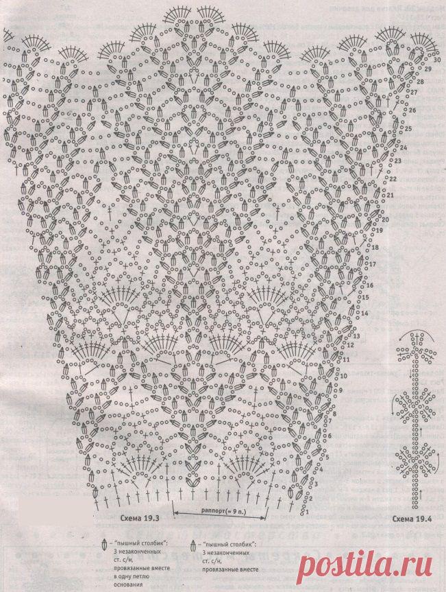 АНАНАСЫ,АНАНАСИКИ!!!