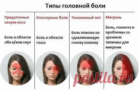 Лучшее из лучшего!