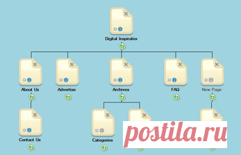 righteouskillaz.com • View topic - Оптимизация SEO сайта