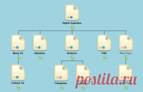 righteouskillaz.com • View topic - Оптимизация SEO сайта