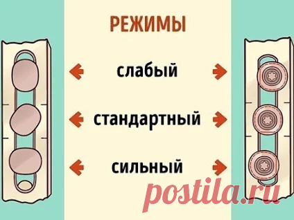 О чем забывают сказать при установке пластиковых окон Все окна нужно смазы...
