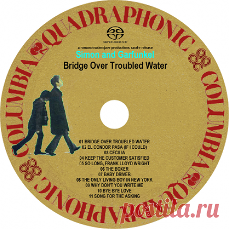 Download Simon and Garfunkel - Bridge Over Troubled Water (1970) DST64 [SACD-R][QU] Format/Source: [SACD-R][QU] Artist: Simon and Garfunkel Tags: SACD / Albums / Rock Album: Bridge Over Troubled Water Genres: Folk Rock Number of channels: 2.0 Bitrate: 1/2.82 MHz Codec: DST64 (image (ISO)) Duration: 37:40 Size: 1.15 GB