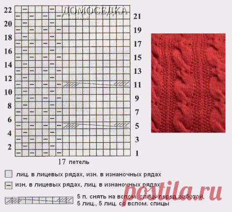 Вязаная кофточка спицами | ДОМОСЕДКА