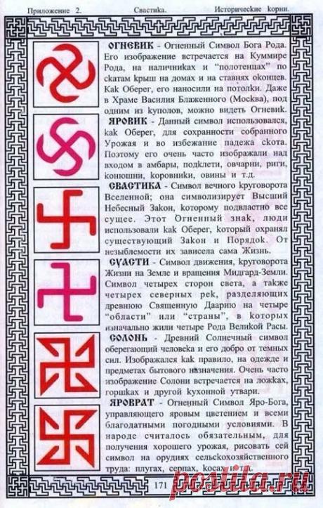 Славянская символика и её обозначения.