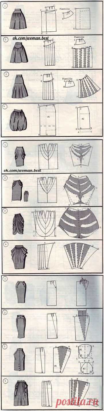 37 способов сшить юбку.