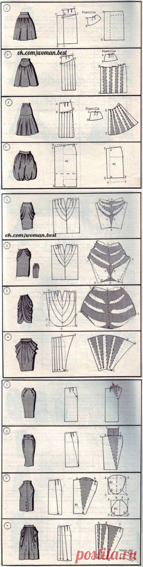 37 способов сшить юбку.
