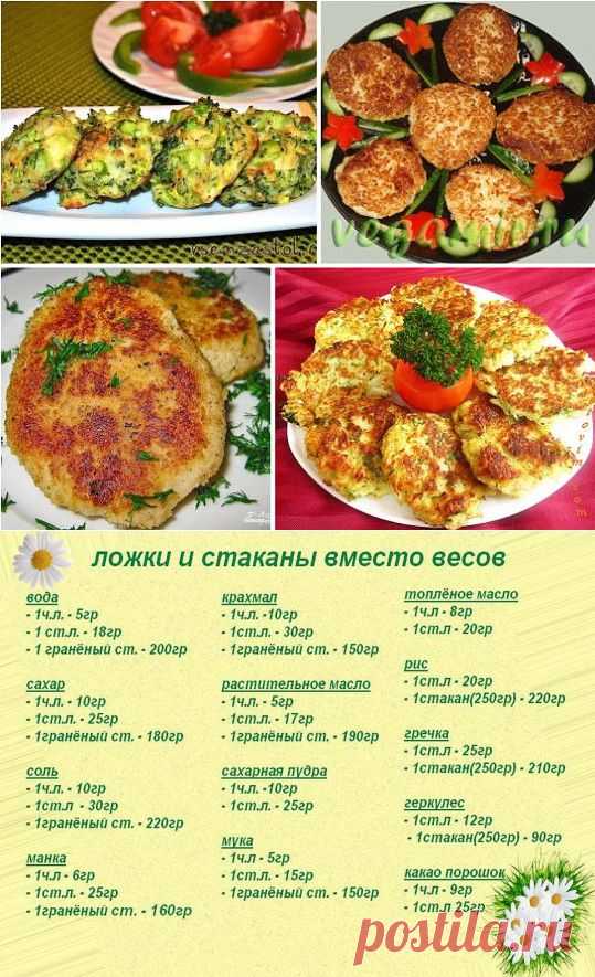 Цветная капуста -котлеты