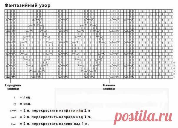 Болеро вязаное спицами описание. Как вязать болеро спицами подробно | Домоводство для всей семьи