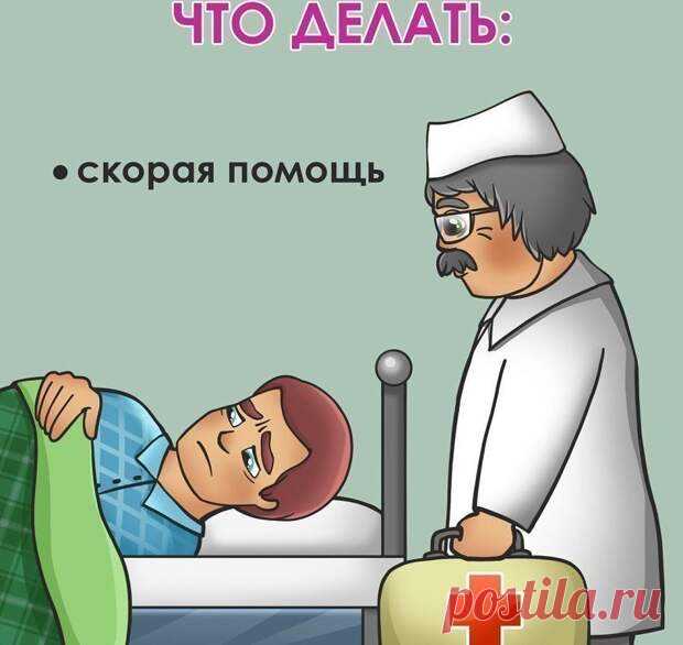 СЕРДЕЧНЫЙ ПРИСТУП, ИНФАРКТ, ИНСУЛЬТ - Будь в форме! - медиаплатформа МирТесен источник  
