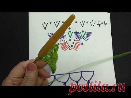 Головные уборы. Шапочка "Снежная королева". Как связать крючком?