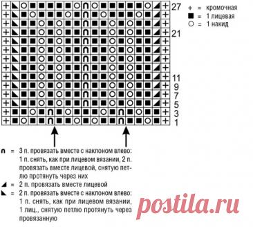 Blach sweater with a belt free pattern