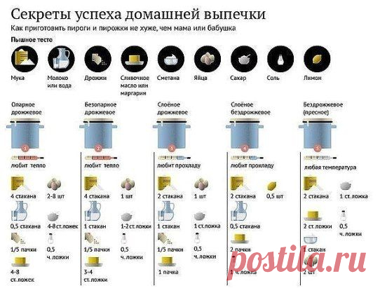(24) Одноклассники
