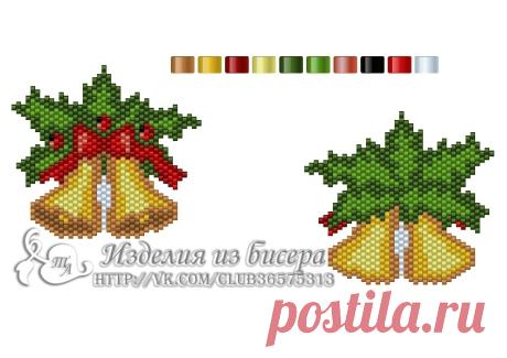 Редактировать описание