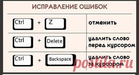 Интересные новости