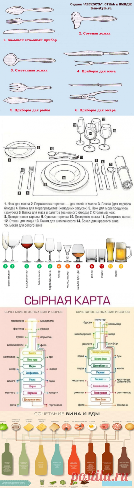 Самые важные шпаргалки по этикету. Сохрани, точно пригодится!