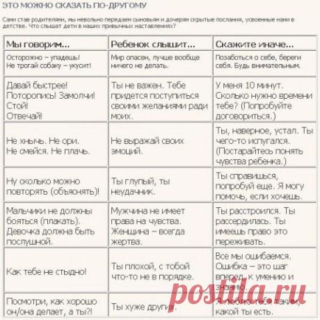 10 фраз, которые нельзя говорить ребенку | Я - Женщина