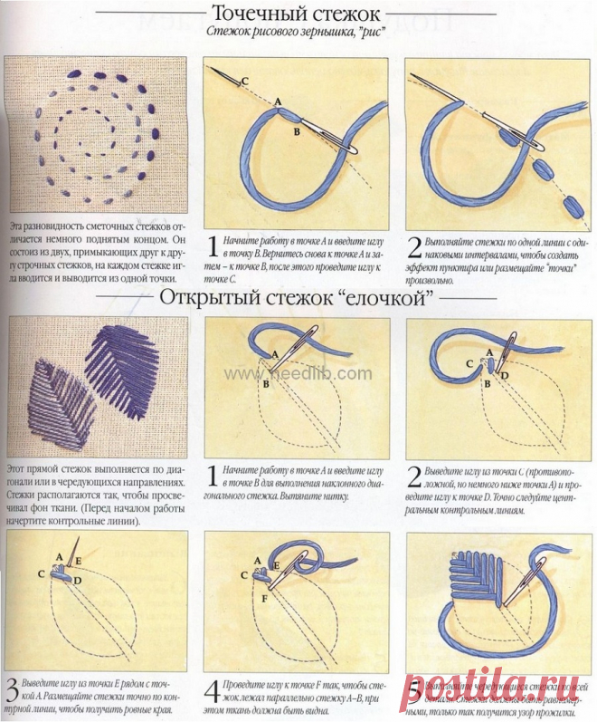 все виды вышивки нитками - Поиск в Google