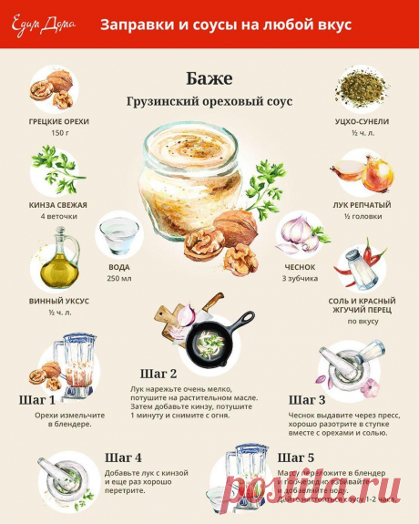 Баже (грузинский ореховый соус) от Юлии Высоцкой