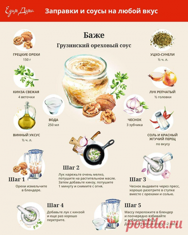 Баже (грузинский ореховый соус) от Юлии Высоцкой