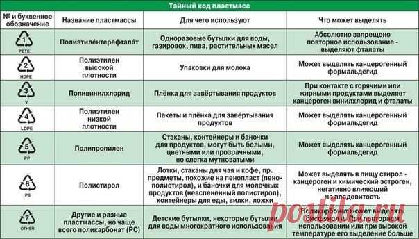 Советы хозяйке на заметку | Мастер-классы в картинках