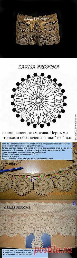 Шорты с "Ананасами" - Ярмарка Мастеров - ручная работа, handmade