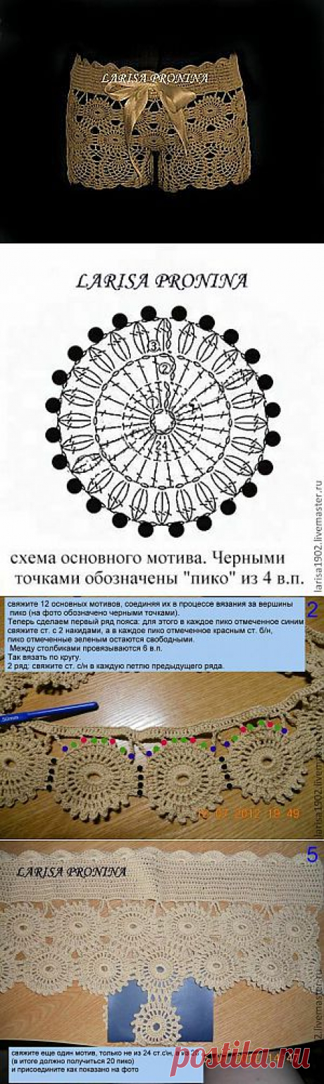 Шорты с &quot;Ананасами&quot; - Ярмарка Мастеров - ручная работа, handmade