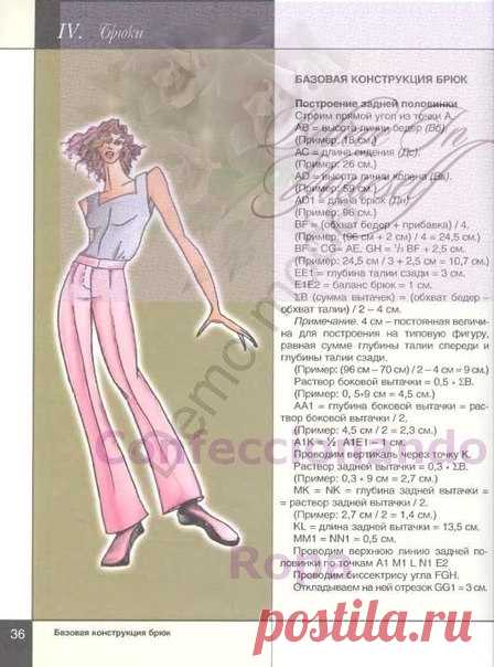 Моделирование женских брюк!