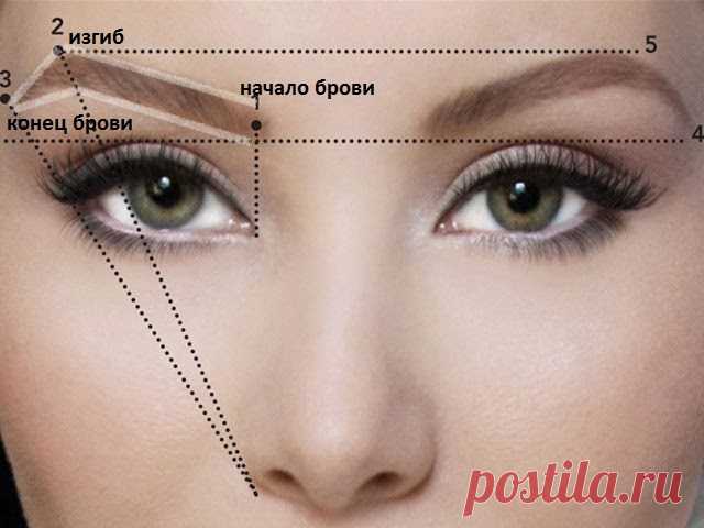 Как создать видимость густых бровей