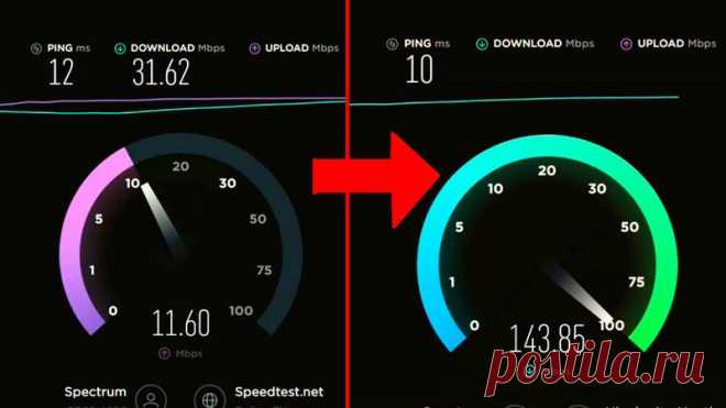 Увеличиваем скорость Wi-Fi роутера: всего 2 простые настройки